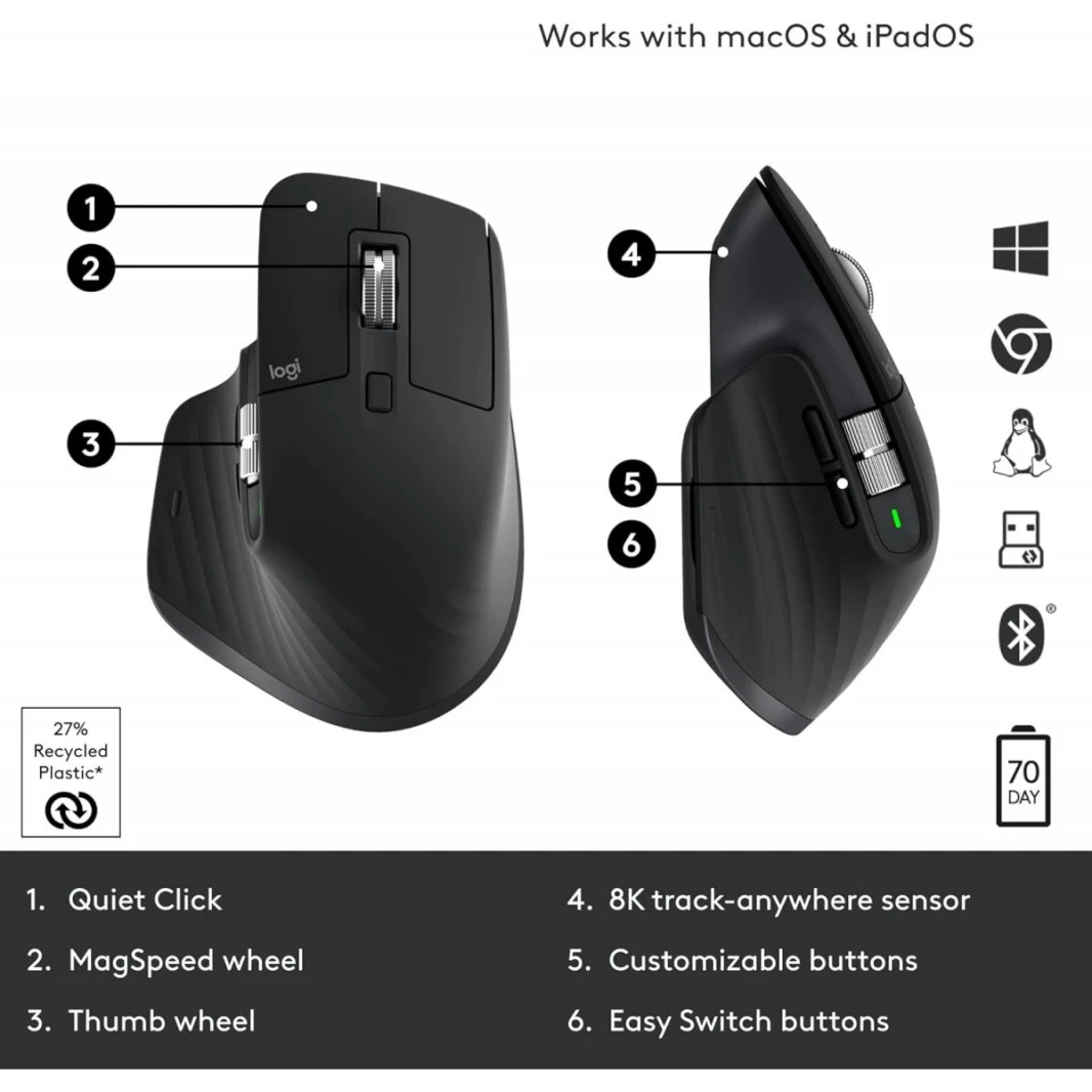 Logitech MX Master 3S (Performance) for Mac - Wireless Bluetooth Mouse with Ultra-Fast Scrolling, Ergo, 8K DPI, Quiet Clicks, Track on Glass, Customization, USB-C, Apple, iPad - Pale Grey