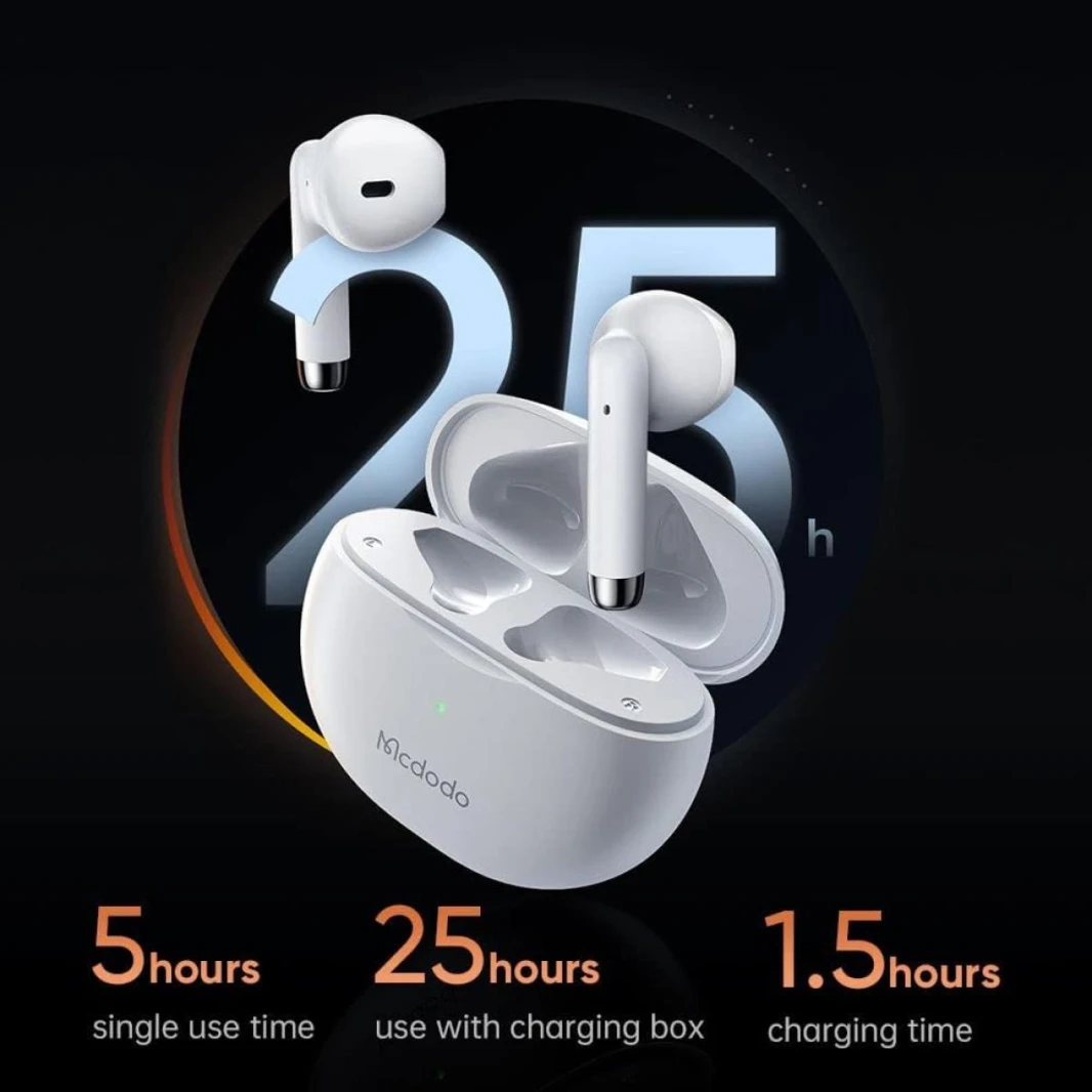 Mcdodo Hp-8030 TWS Bluetooth 5.0 Wireless Headphone Support Wireless Charging (white)