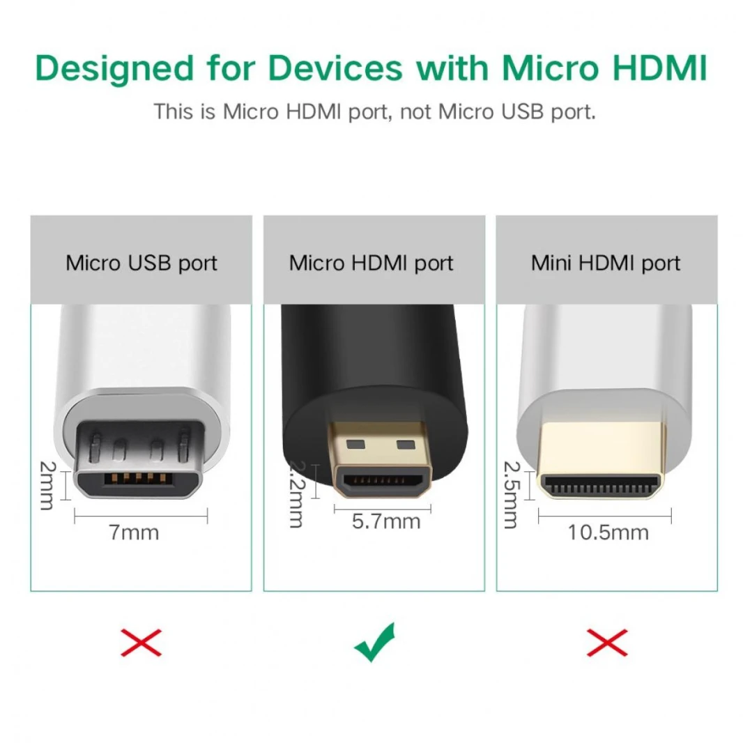 UGREEN (Micro) HDMI Male To HDMI Female Adapter, Gold Plated Compatible With Smartphones, Camcorder, Tablets and Cameras - Black