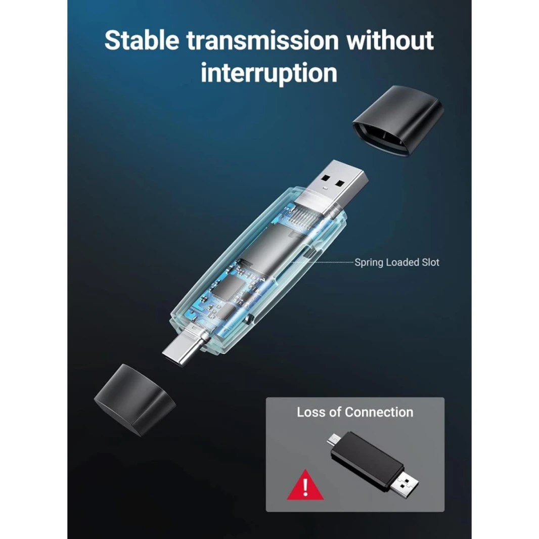 UGREEN SD Card Reader, USB 3.0 & USB C External Memory Card Adapter for SD/Micro SD/TF/SDHC/SDXC/MMC/UHS-I, Compatible with iPhone 15 Pro Max, MacBook, iPad, Galaxy S22, Pixel 6