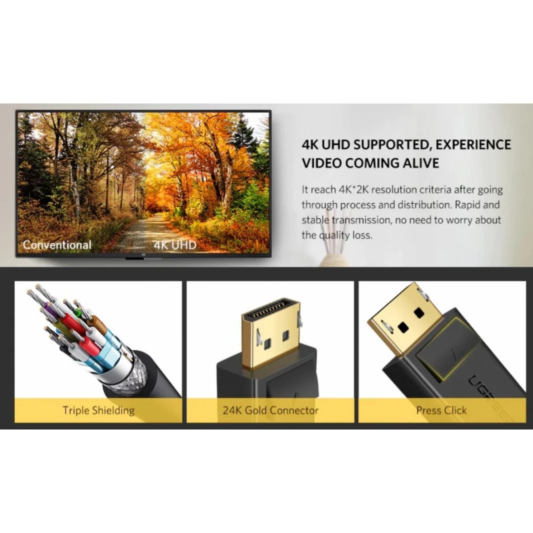 UGREEN 4K Displayport to Displayport Cable Uni-Directional UHD DP to DP Connector Cable Video Display Cord for HDTV Monitor Projector Computer - 1.5m