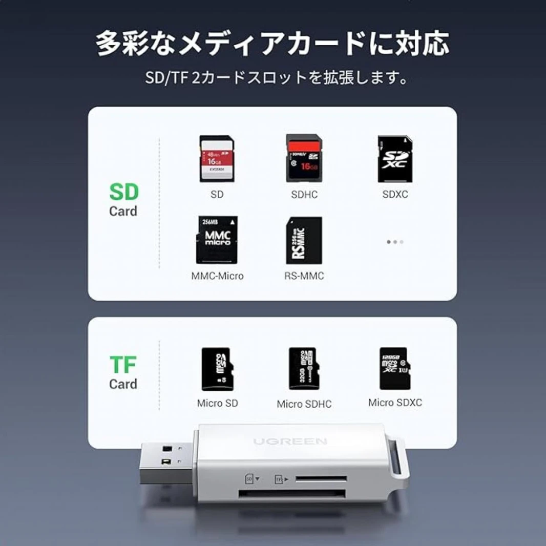 UGREEN SD Card Reader Memory Card Adapter USB 3.0 to UHS-I SD, Micro SD, SDXC, SDHC, Micro SDXC, Micro SDHC, MMC, RS-MMC Adaptor Hub with 2 Slots,Cap,keychain for MacBook Pro,Windows,Linux