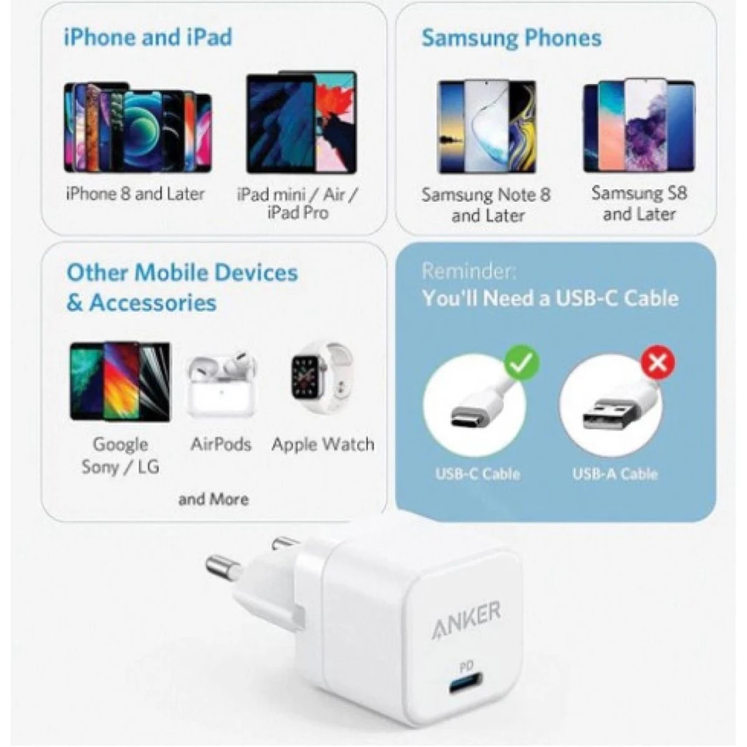 Anker PowerPort III Cube A2149L23 Type-C 20W Fast Charging - White  / 18 Months Warranty