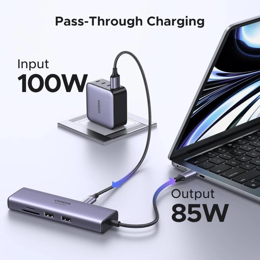 UGREEN Revodok 7 in 1 USB C Hub Gigabit Ethernet Adapter 4K@60Hz HDMI, 100W PD Charging, USB A Data Ports, SD/TF Card Reader Compatible w/ iPad, iPhone 15 Pro/Pro Max, Steam Deck