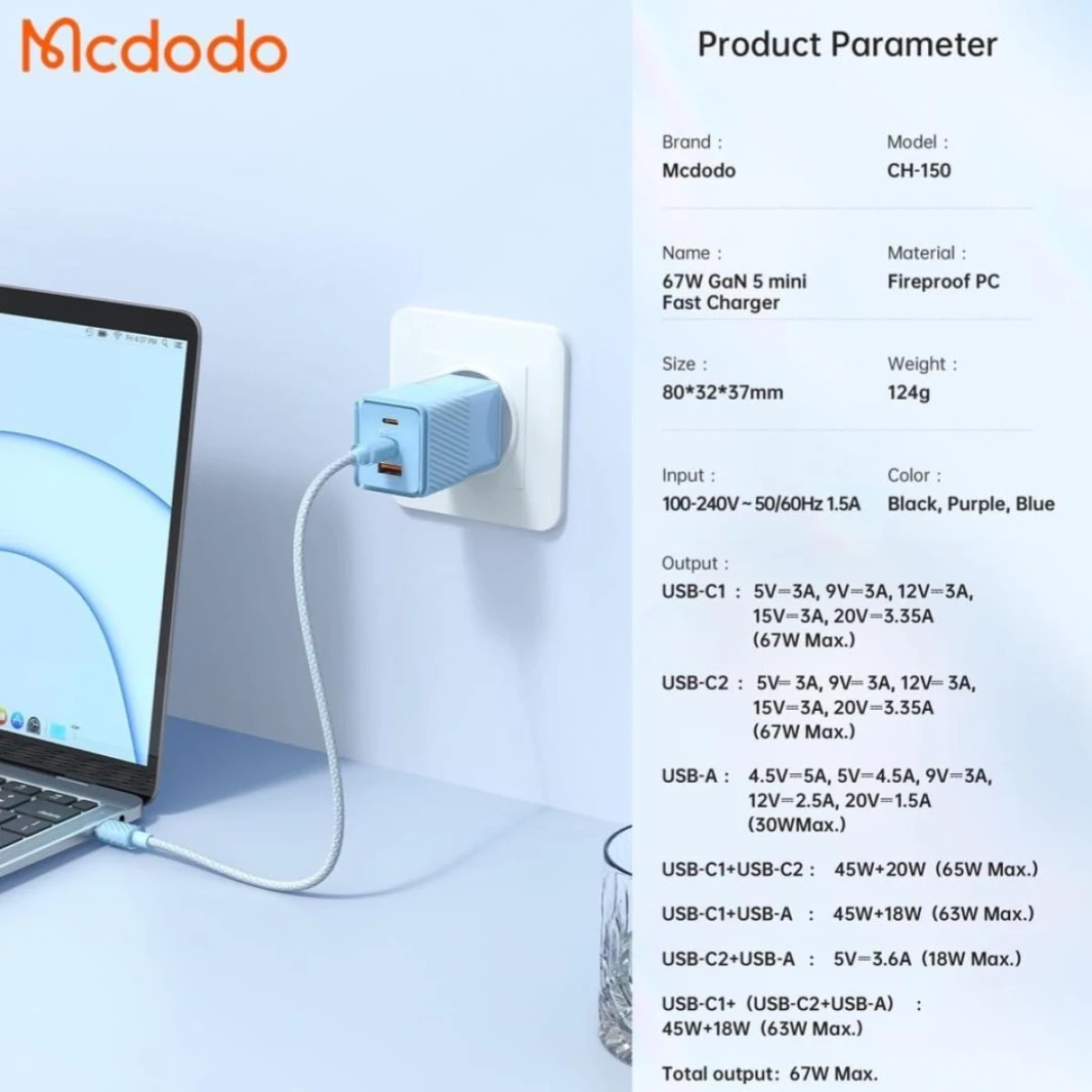 Mcdodo CH-150 GAN 5 67W USB C Charger, Fast Charger Multiport 2 USB C and 2 USB A, Compatible with MacBook Air Samsung Galaxy