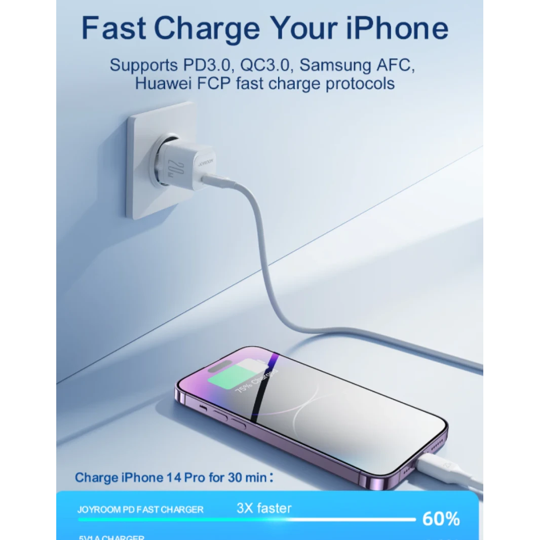 Joyroom  JR-TCF02 PD 20W mini Charger - Black  / 18 Months Warranty