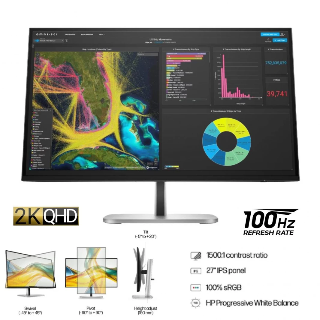 2025 HP 527pq Series 5 27 inch QHD 2K (2560 x 1440) Monitor, Adjustable Display , 100 Hz IPS LCD panel, 100% sRGB, 1500:1 Contrast Ratio, 350 nits, Eye Ease with Eyesafe Certification