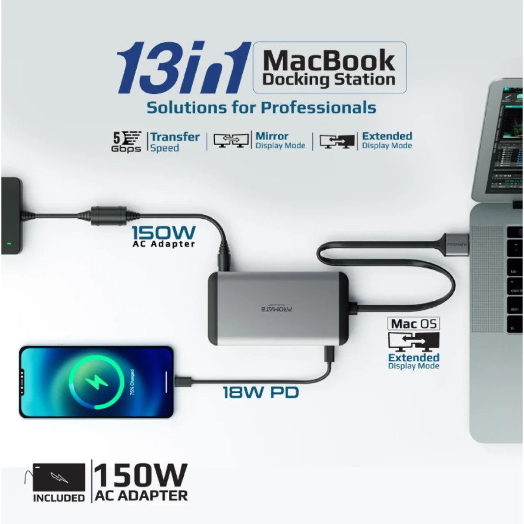 Promate VersaHub-MST MacBook Docking Station with Extended Multi-Display, Dual 4K HDMI, , Premium 100W Dual Pin MacBook Apple