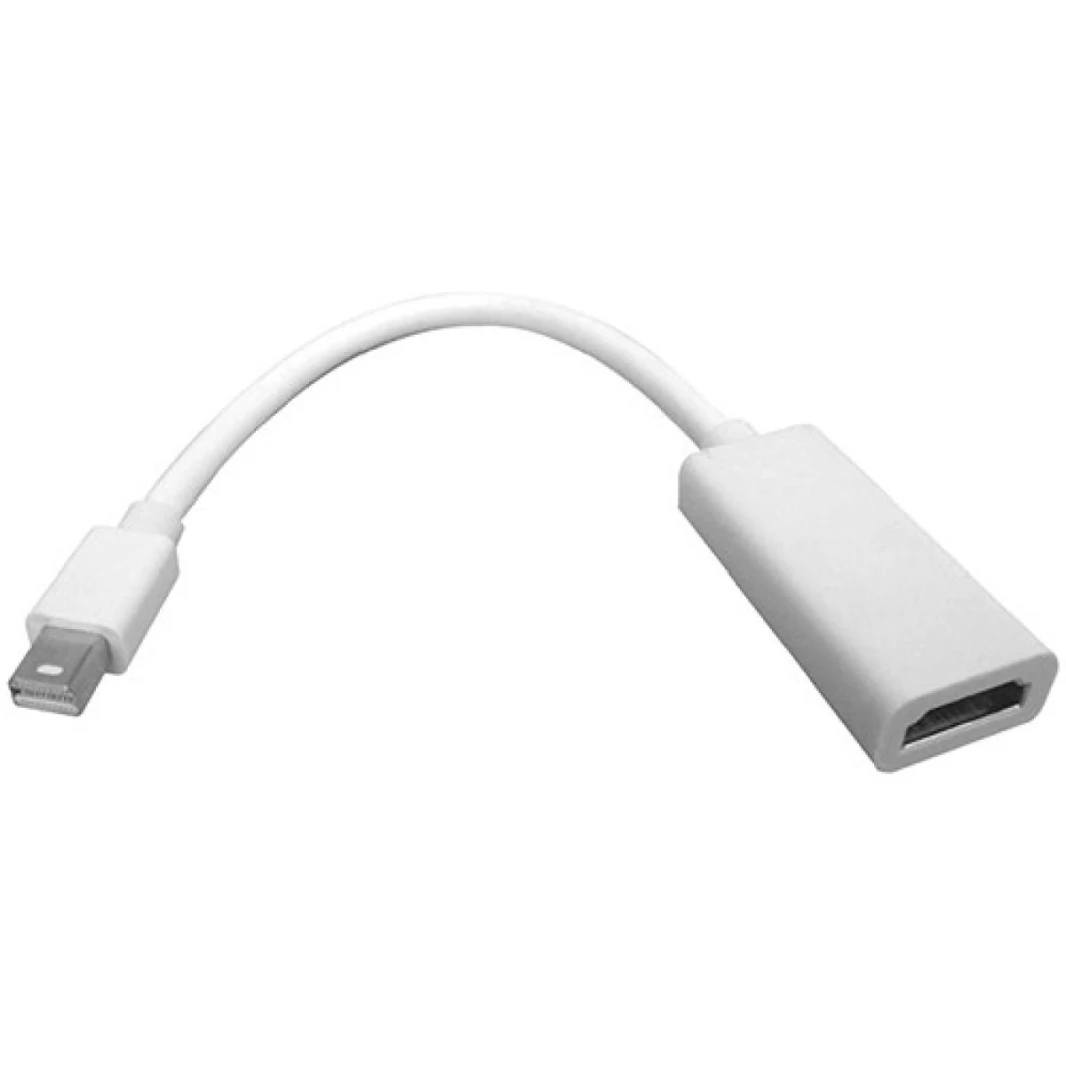 Converter Mini DisplayPort TO HDMI (Thunderbolt )