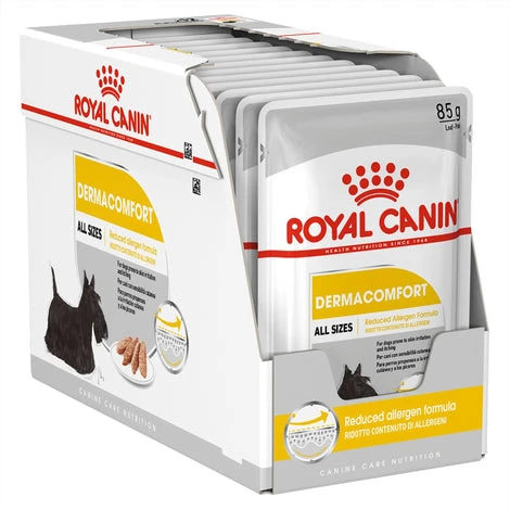 Royal Canon DermoMfurt Watt Food