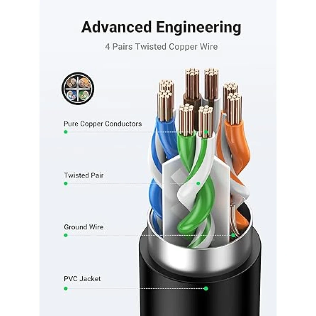 ugreen cat6 f/utp Ethernet RJ45 تمديد الذكور/الإناث 5M