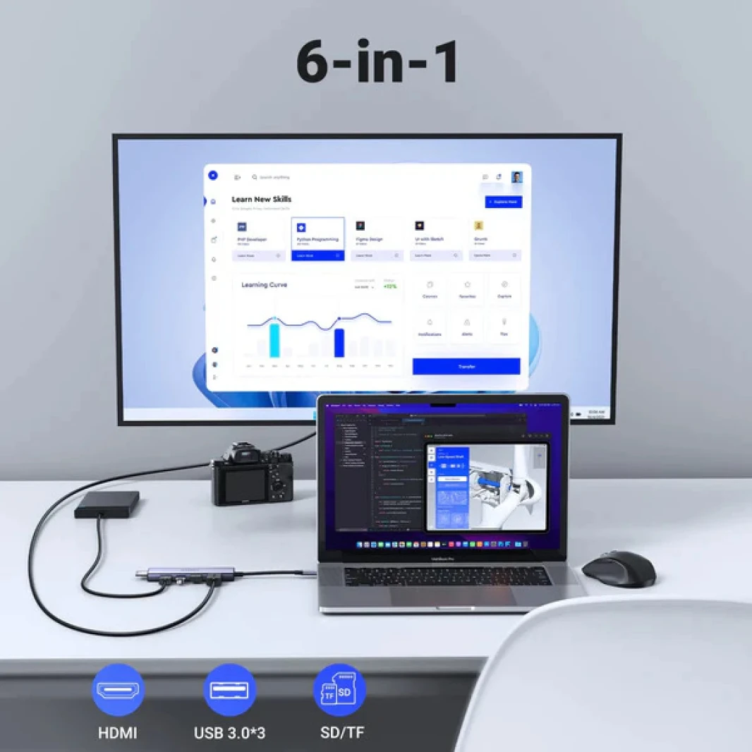 Ugreen 6-in-1 USB C Hub 4K@60Hz