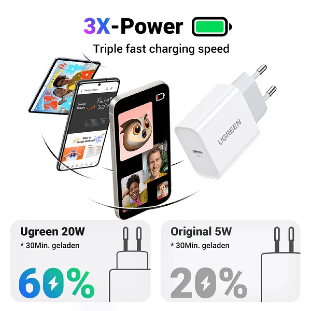 Ugreen 20W USB C Charger مع مزود الطاقة PD 3.0
