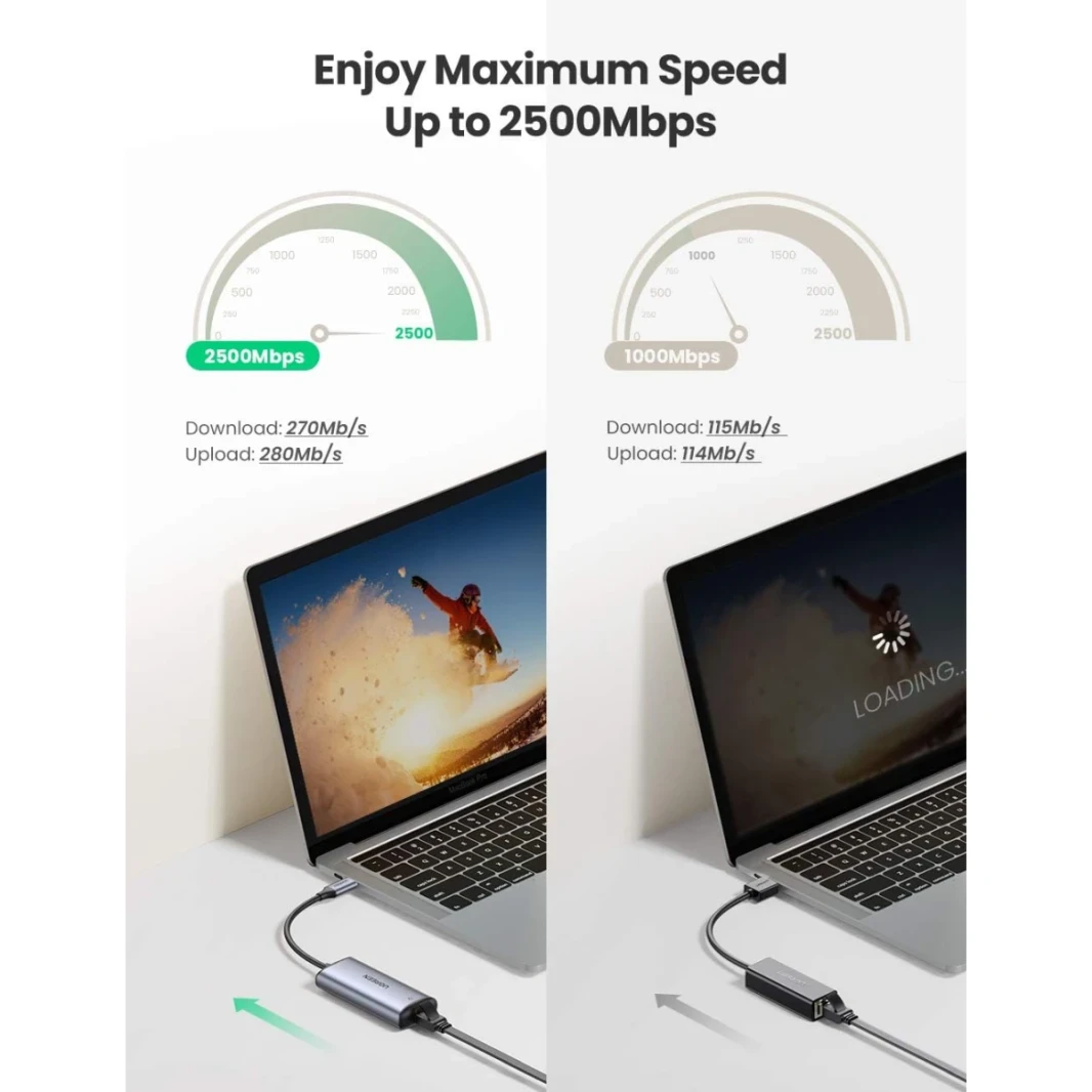 Ugreen USB C Ethernet Adapter 2.5g Gigabit Adapter