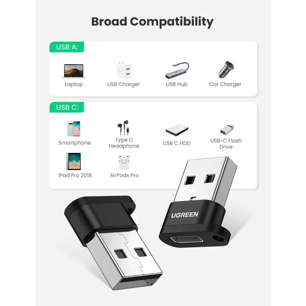 Ugreen USB c to USB A Adapter Ultra Small Type C female to type a a male adapter