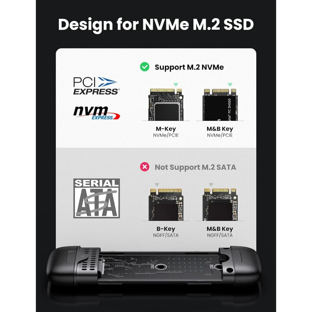 UGREEN M.2 NVME SSD Enclosure with 2 in 1 USB-C and USB-A Ports