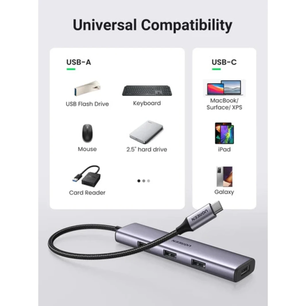 Ugreen 4 في 1 USB C Hub