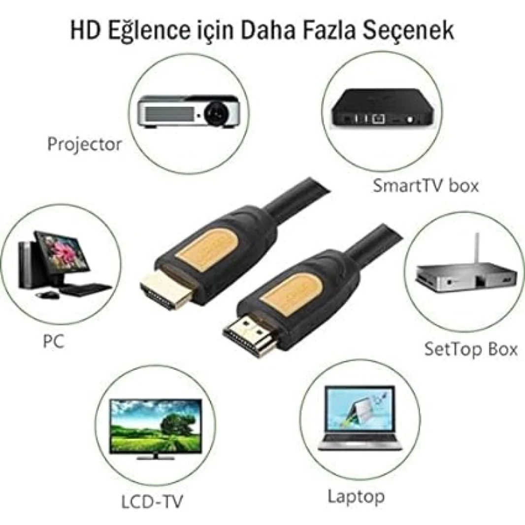 كابل جولة Ugreen HDMI 2M - أصفر/أسود
