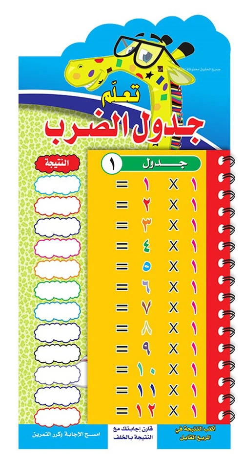 تطور تقنيات العلوم الزراعية في التراث العربي الإسلامي للدكتور عماد الحفيظ (2016)، إصدار الدار المنهجية للنشر. دراسة زراعية تاريخية.