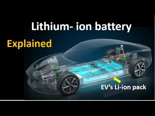 Lithium Battery