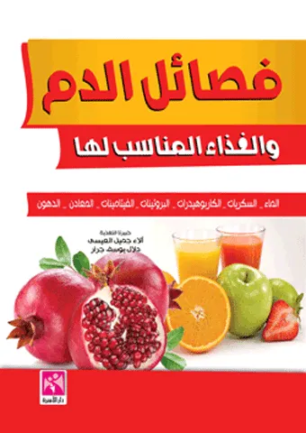 فصائل الدم والغذاء المناسب لها - ملون