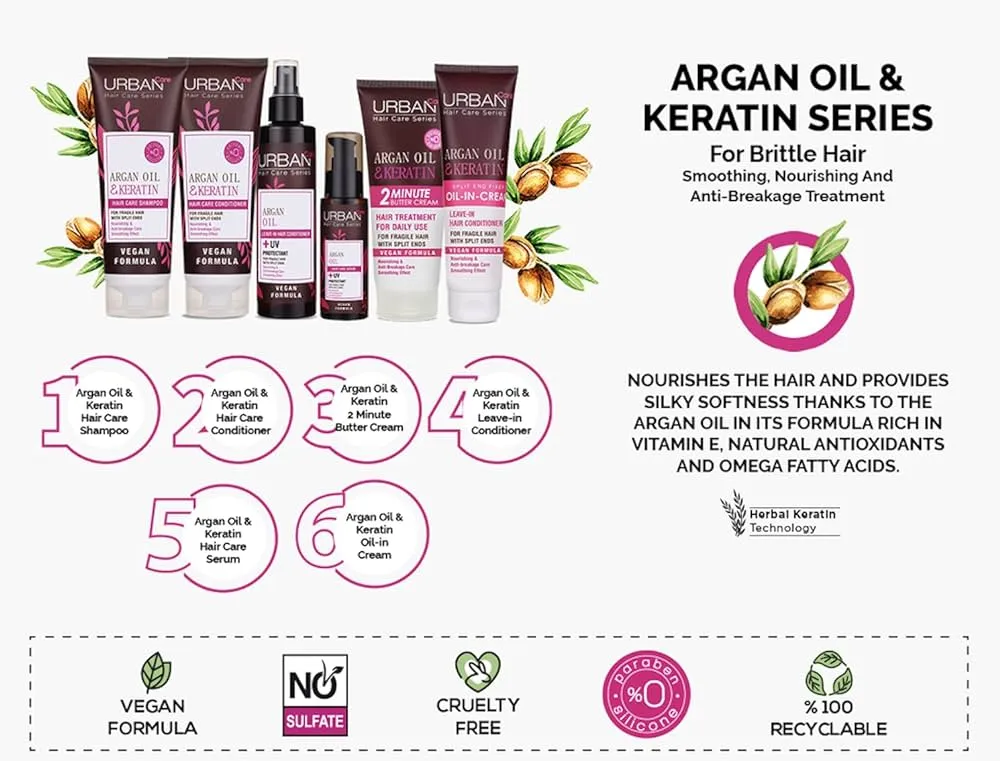Urban Care Argan Oil & Keratin Conditioner  250 ml