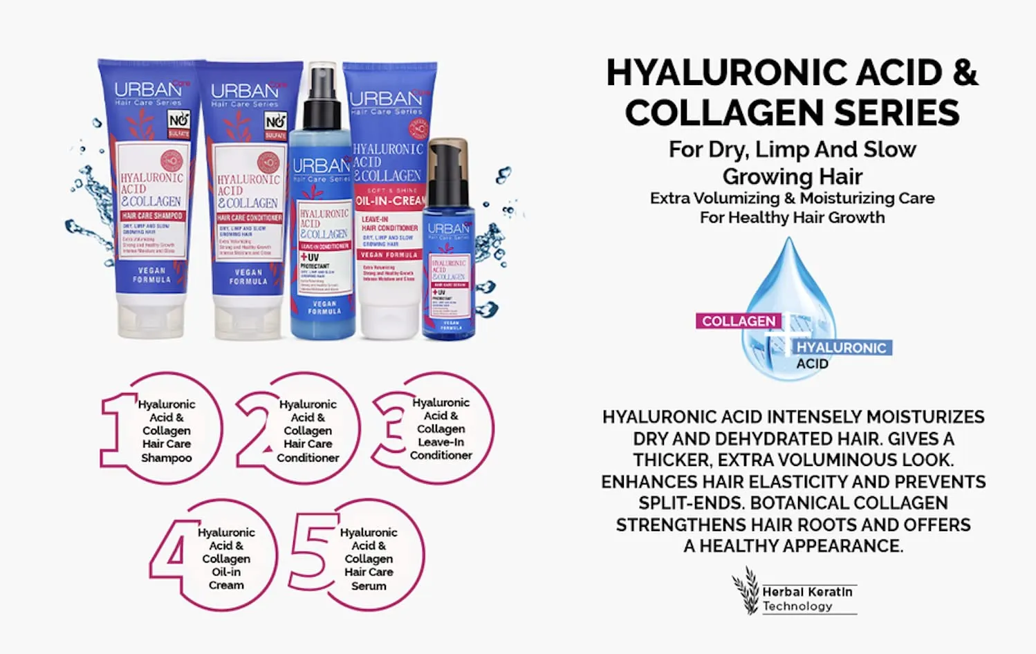 Urban Care Hyaluronic Acid & Collagen Night Mask - 230ml